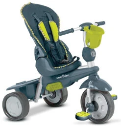 SmarTrike Splash 4-in-1 Junior Green -Optimal Bike Store smartrike splash 4 in 1 junior groen 2 374890 1585643653