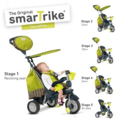 SmarTrike Splash 4-in-1 Junior Green -Optimal Bike Store smartrike splash 4 in 1 junior groen 3 374890 1585643653